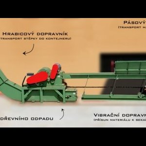foto drtič bio štěpkovač 45kW 6-8 prm/h 400x120 dřevo biomasa