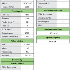 foto 150t/h třídič 4síta +přívěs 2.8t